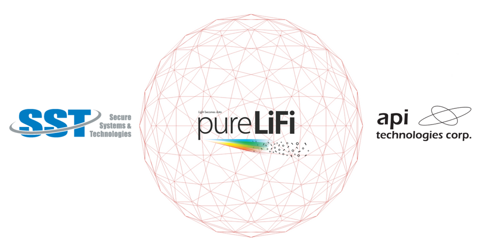 pureLiFi and API and SST team up to provide TEMPEST LiFI